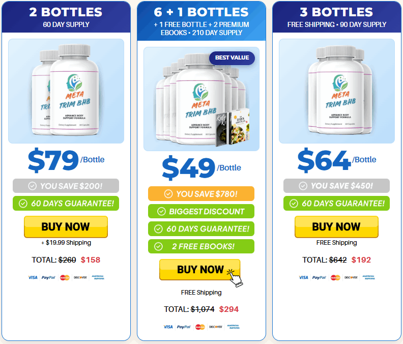 MetaTrim BHB Pricing Information